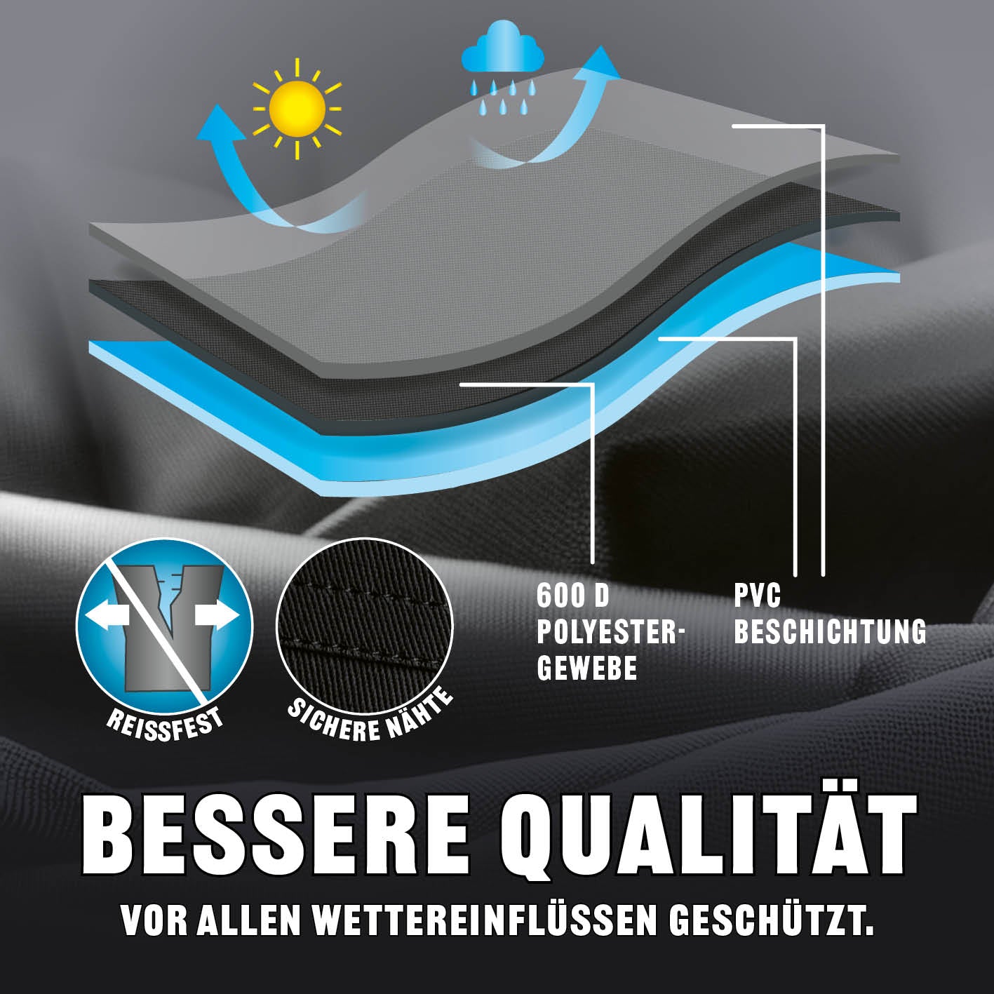 Wetterschutzhaube Premium - 62x148x120cm - schwarz