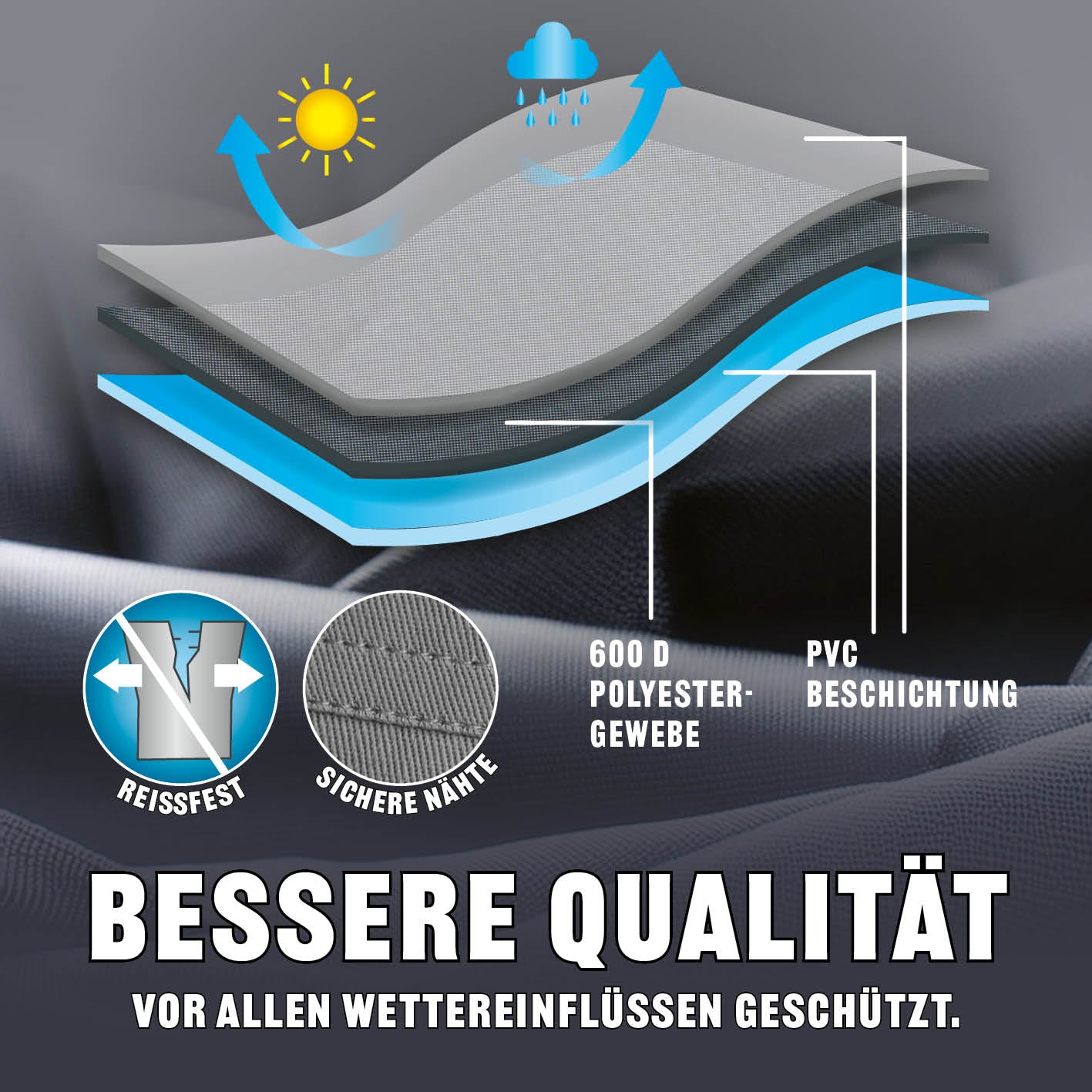 Premium Wetterschutzhaube - 62 x 148 x 120 cm