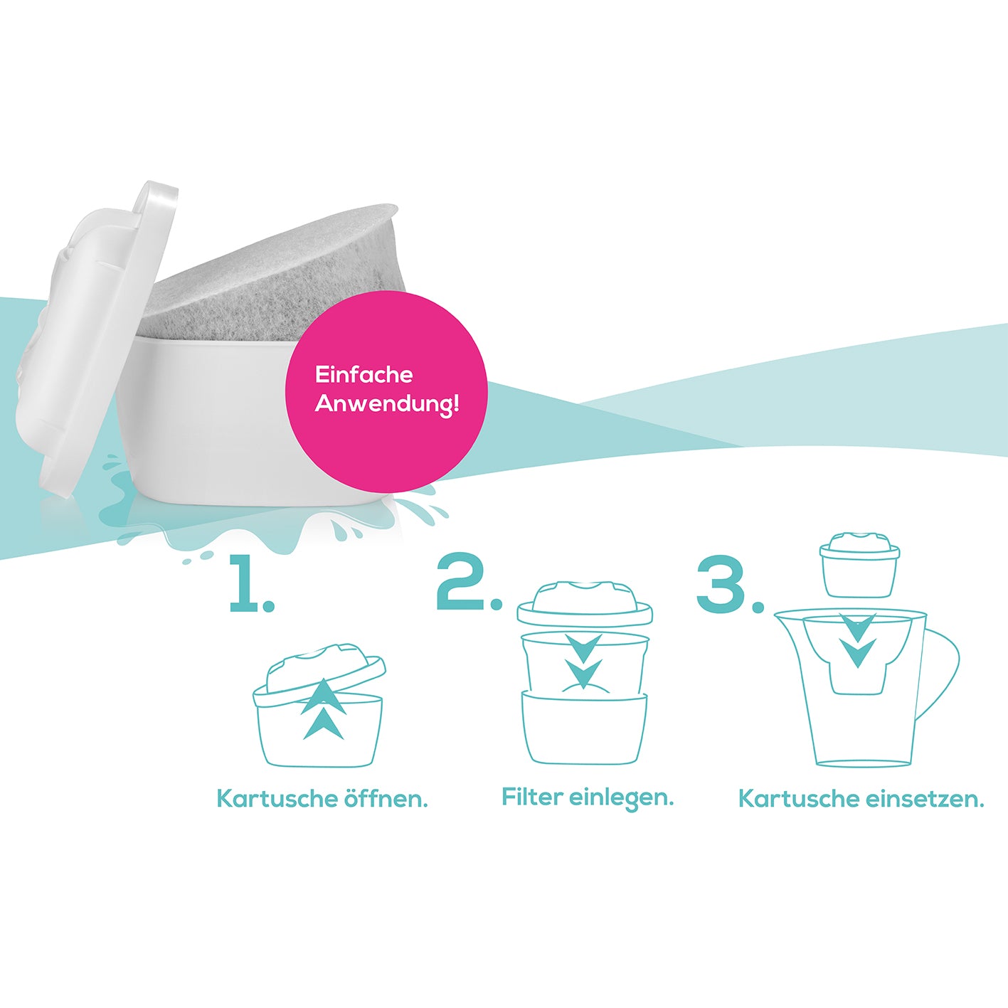 Wasserfilter Starter-Kit - Kartusche mit 6 Filtertaschen