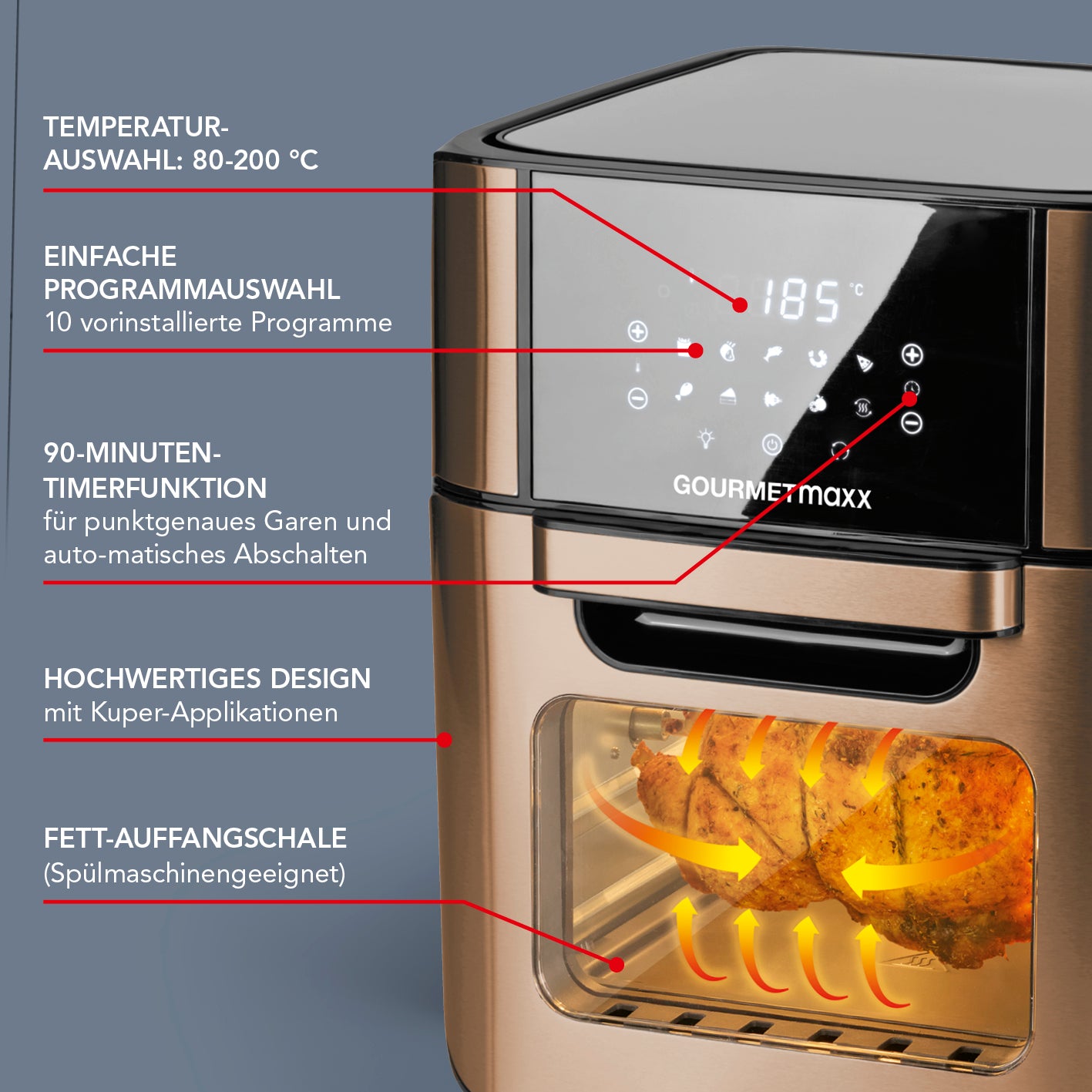 Digitale Design-Heißluftfritteuse mit 12 l XL-Fassungsvermögen - max.1800 Watt