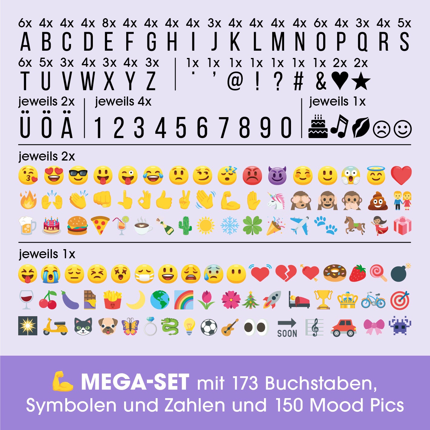LED-Leuchtkasten A5 - 173 Buchstaben & 150 Emojis