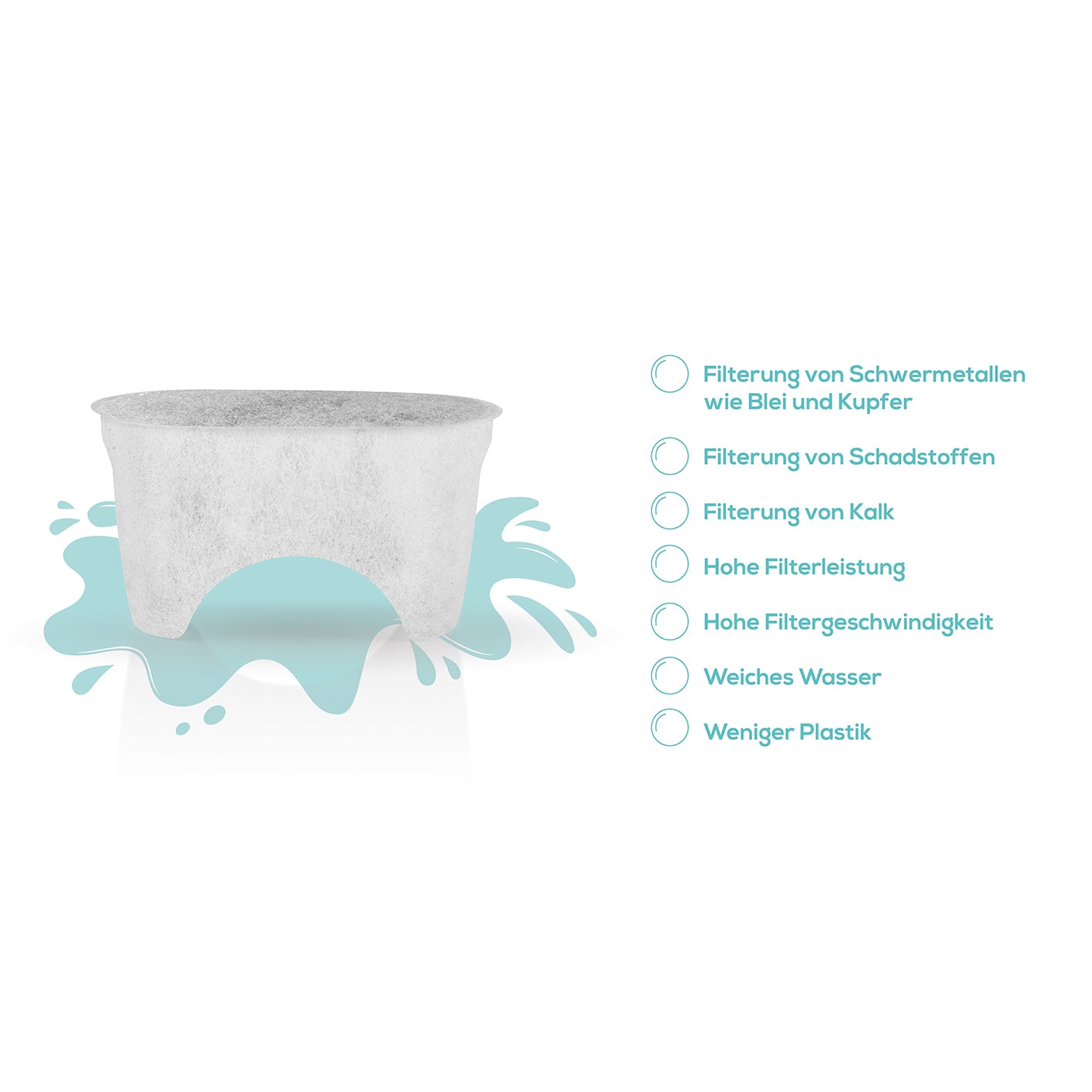 Wasserfilter Nachfüllset - 6er-Set Filtertaschen