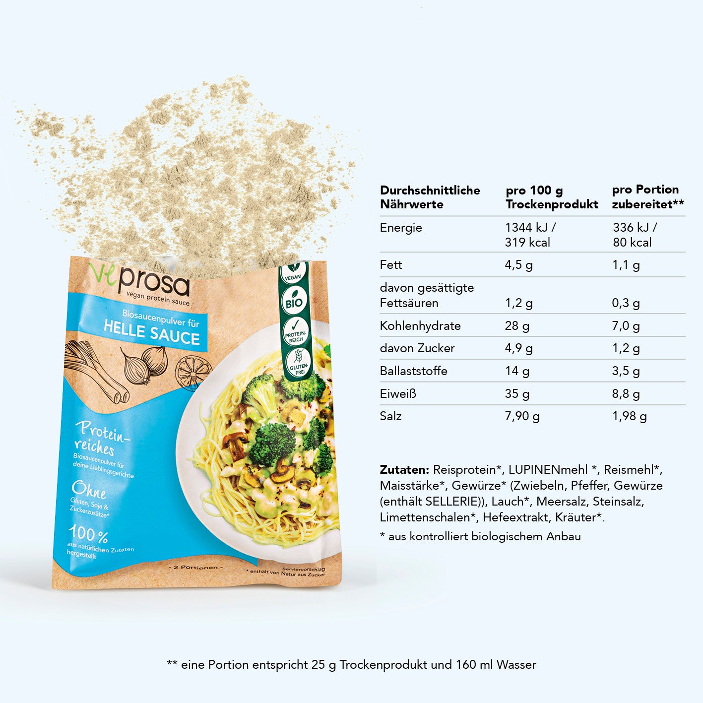 vegan protein sauce Biosaucenpulver TRY ME - Alle Sorten - 8x 50 g