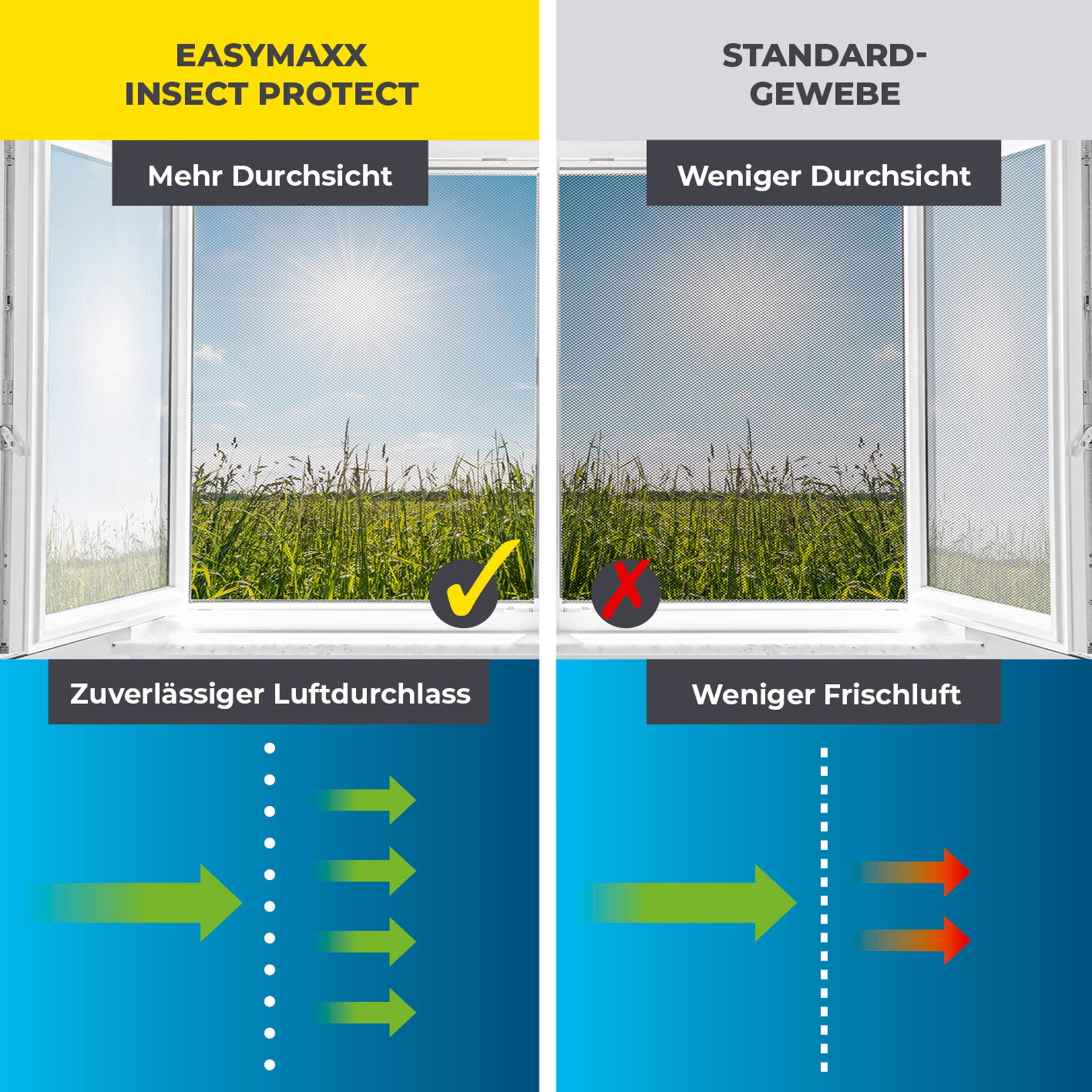 Insekten- & Pollenschutzgitter mit Magnetbefestigung - 2er-Set