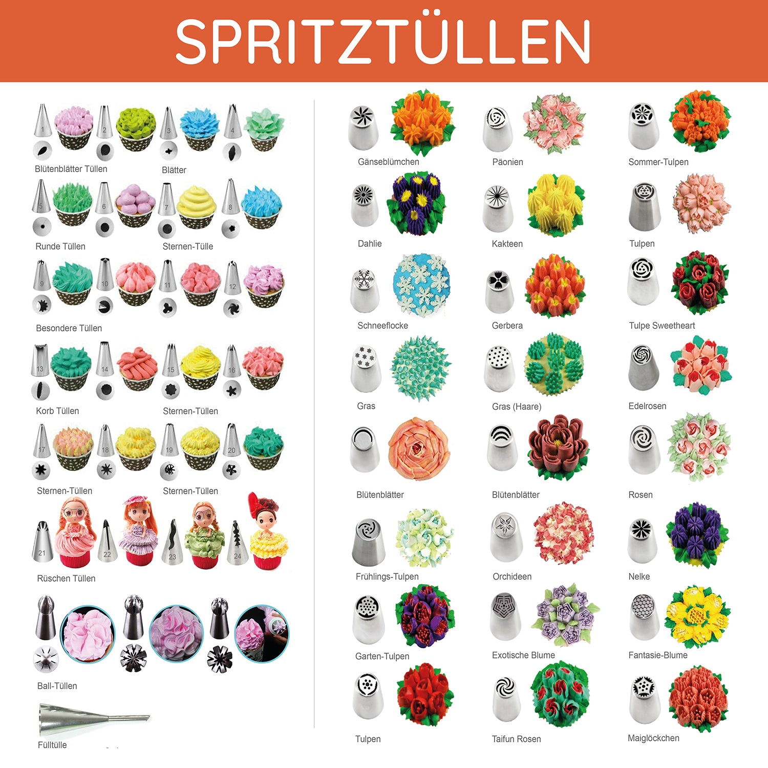 Spritzbeutel-Set mit Tüllen - 100-tlg.