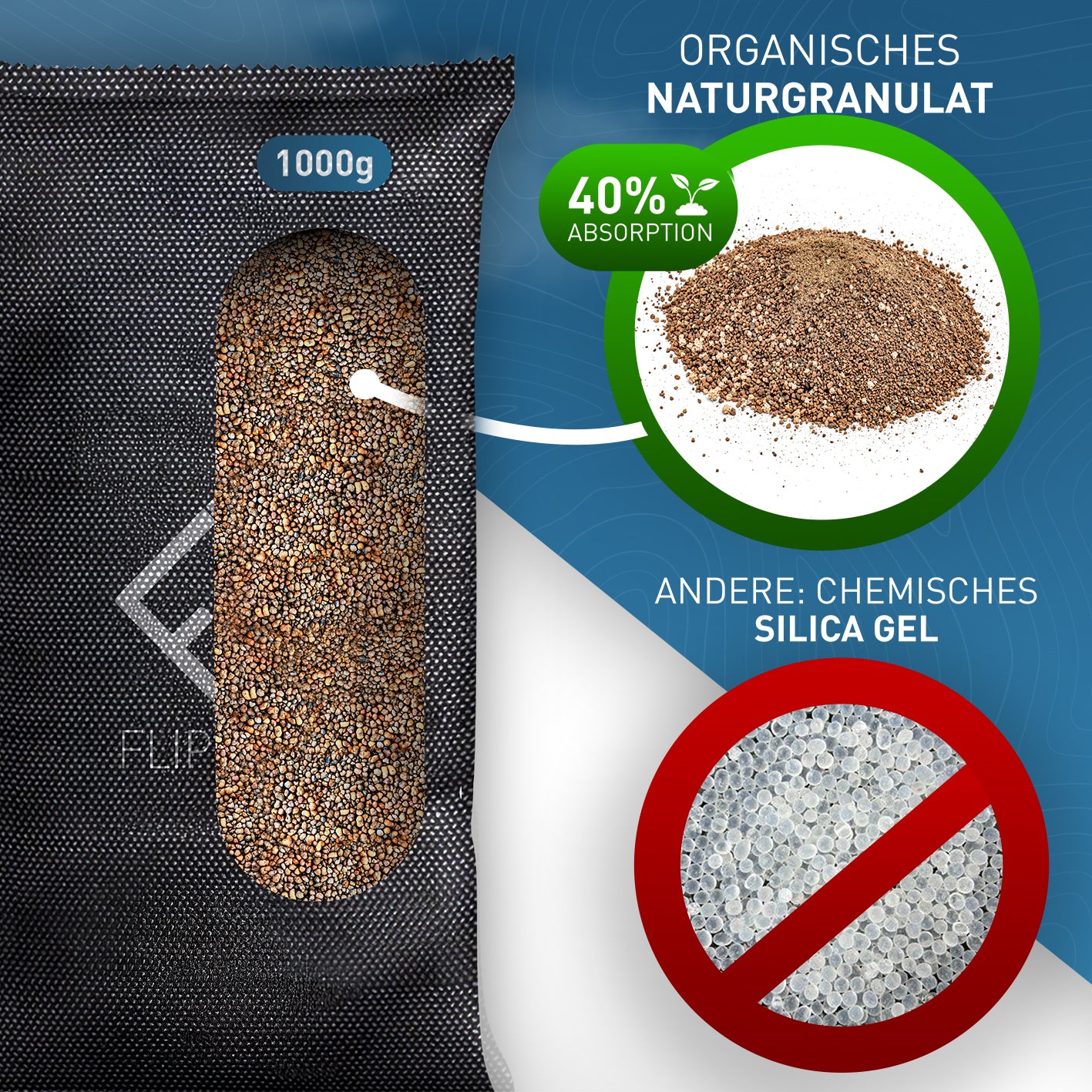 Auto-Luftentfeuchter - 1 kg