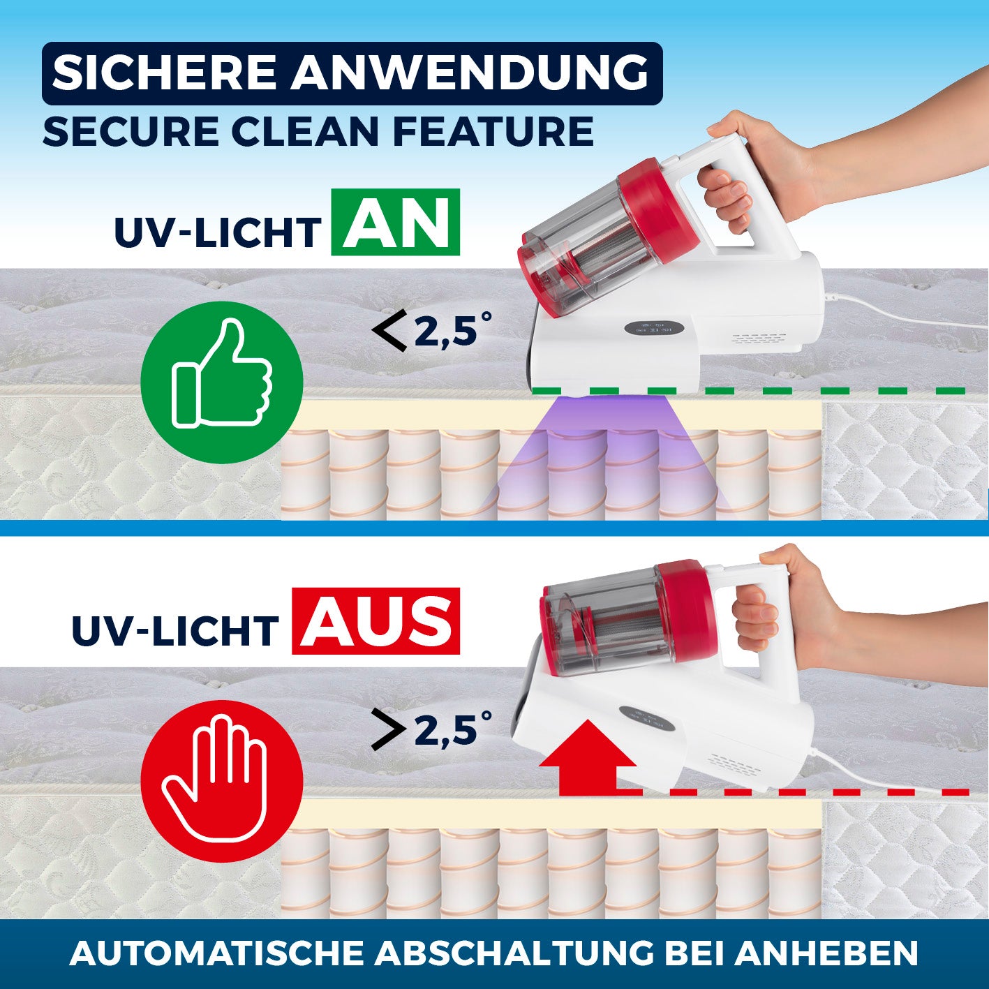 Milbensauger Rotation Rot/Weiß