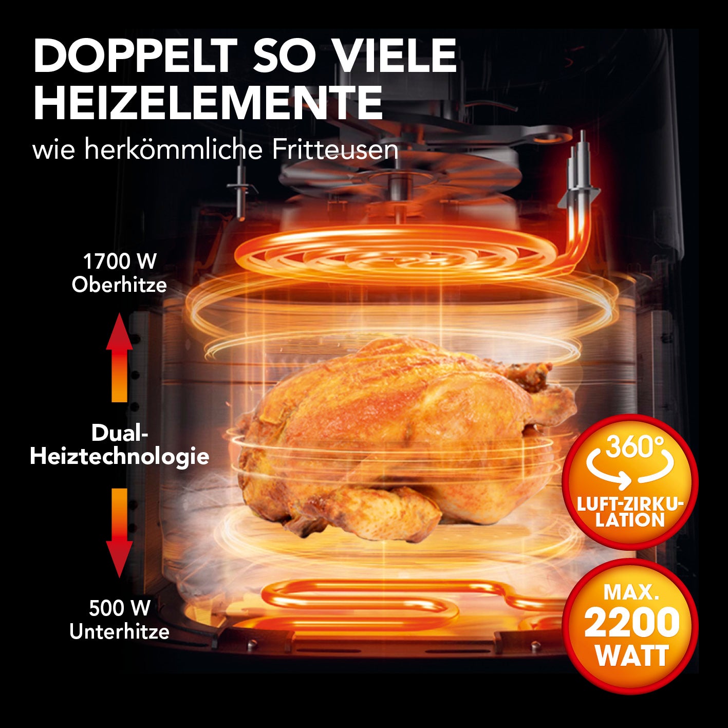 Digitale Heißluftfritteuse mit Ober- und Unterhitze, 7,5 l